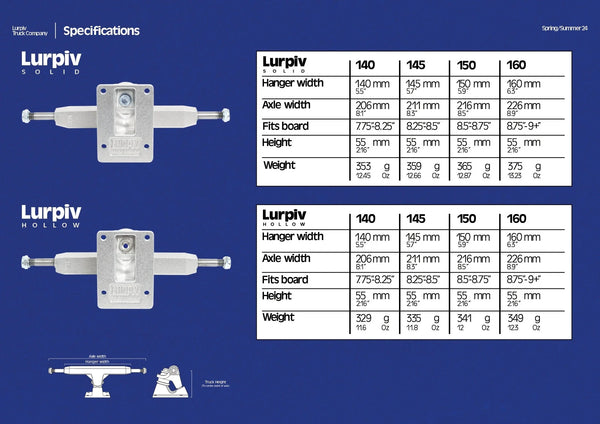 LURPIV Hollow Polished Trucks